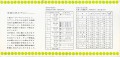 The-5th-Japan-International-Toy-Fair-brochure-side-b-3