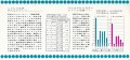 The-5th-Japan-International-Toy-Fair-brochure-side-b-4